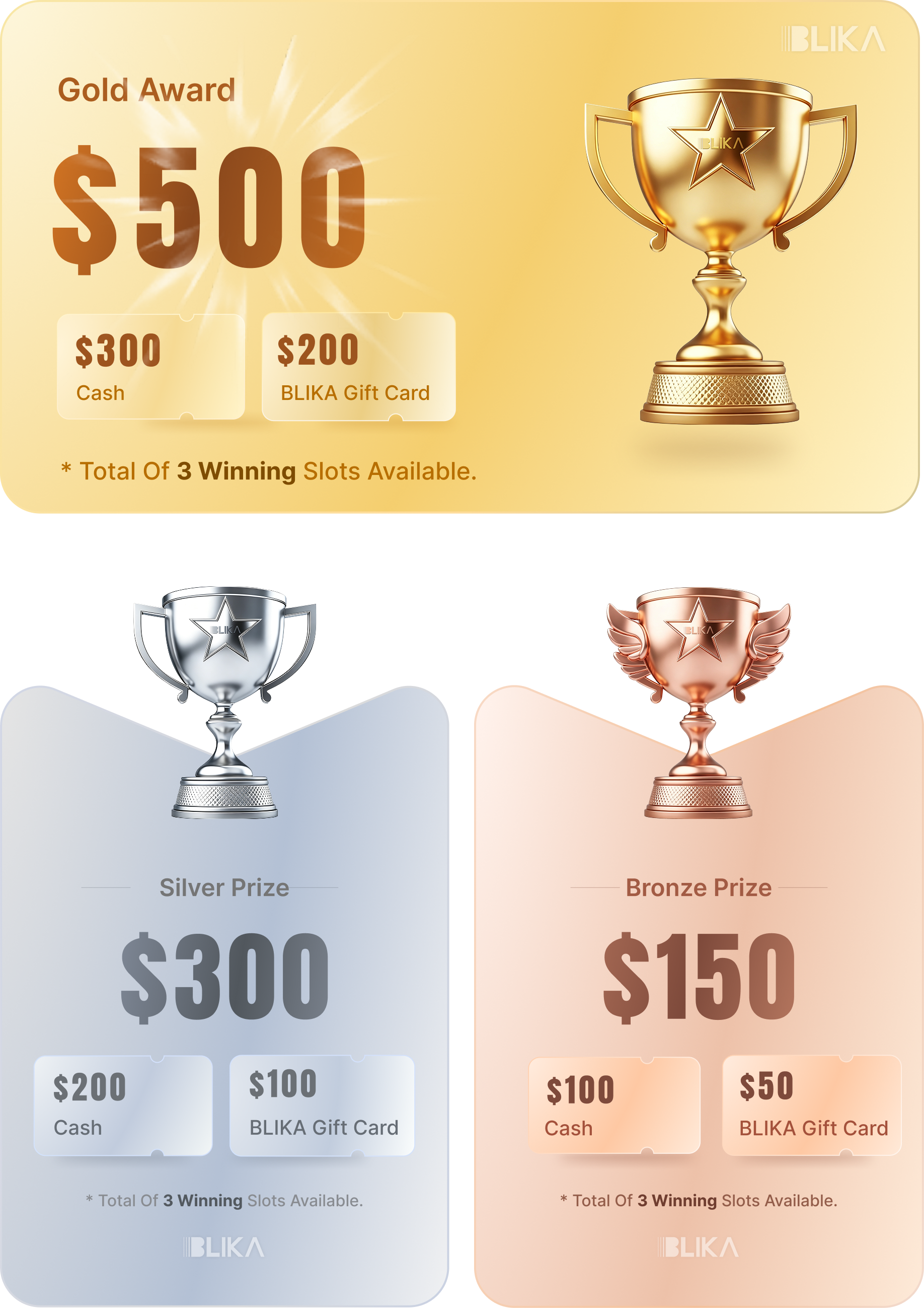 3 Categories, <strong>9 Winners </strong>— Are You One Of Them?