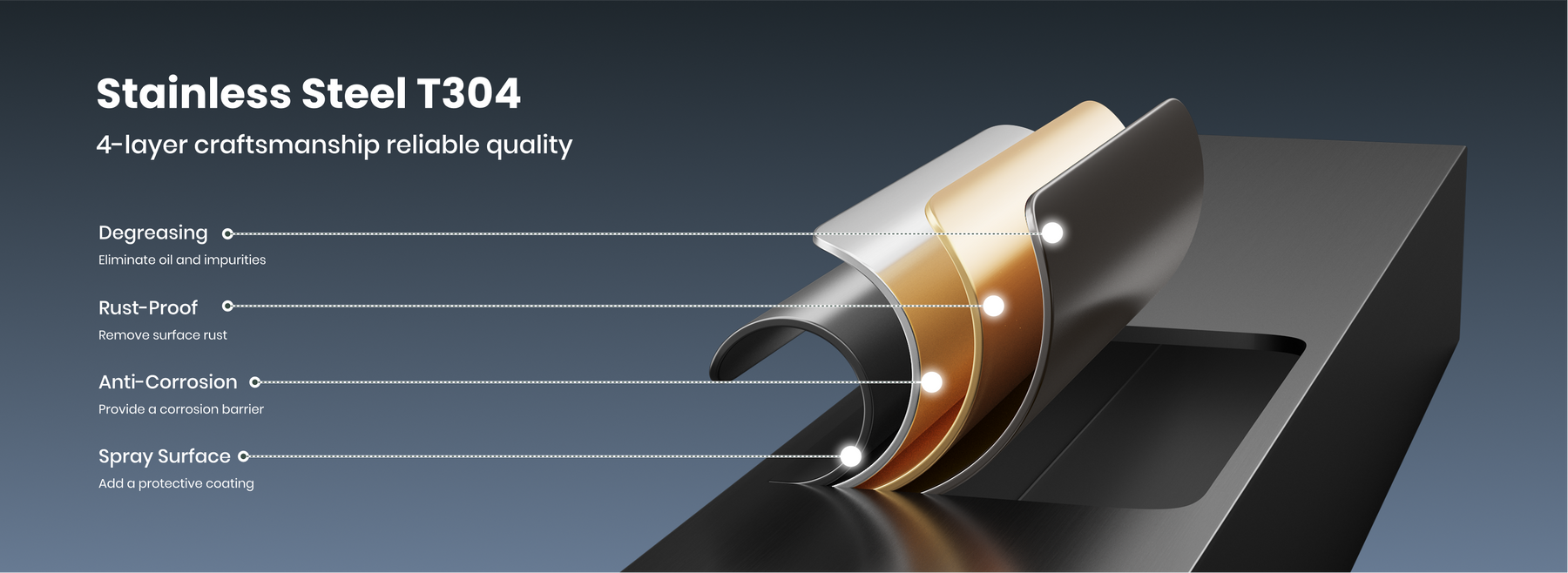 What Makes BLIKA Special?