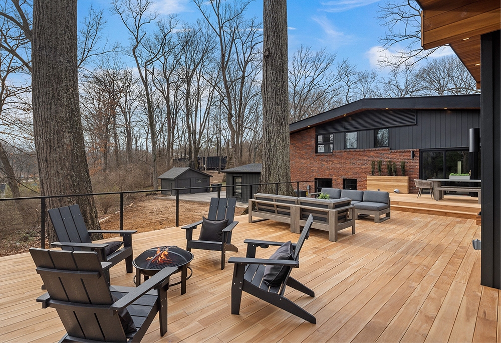 Best Transformation
