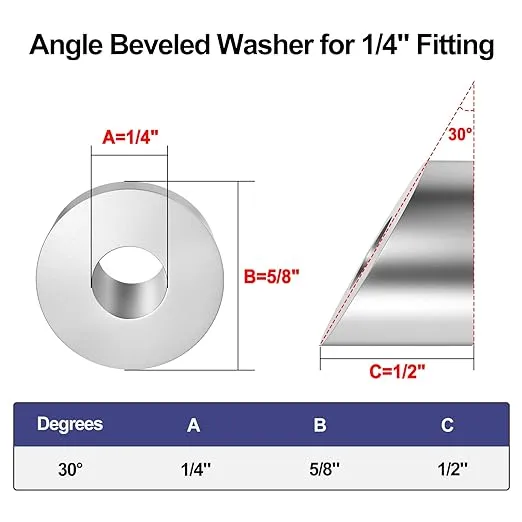 BLIKA 1/4" ID 30° Angle Beveled Washers