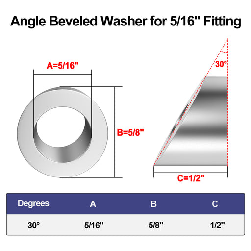 Dimensional drawing of black beveled washer with 5/16" inner diameter for 1/8" and 3/16" cable terminals.