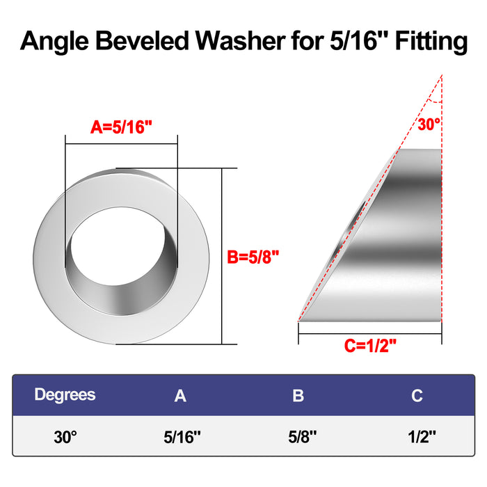 Dimensional drawing of black beveled washer with 5/16" inner diameter for 1/8" and 3/16" cable terminals.