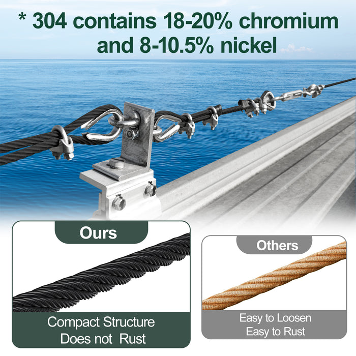 Deep-penetrating black oxide finish that won't chip, flake, or peel under UV exposure.