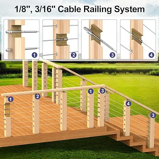 Installation diagram of a 30 degree stainless steel beveled washer on wood or metal posts.
